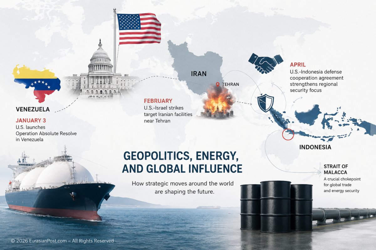 What World Headlines Leave Out About Global Power